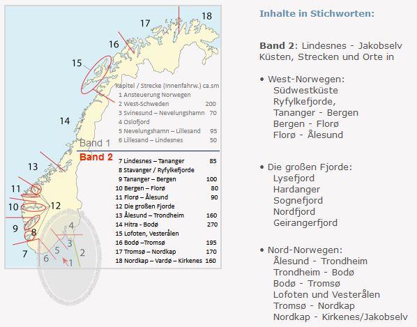 Norwegen - 1000 Orte für Fahrtensegler Band II Südwest